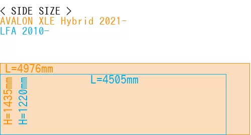 #AVALON XLE Hybrid 2021- + LFA 2010-